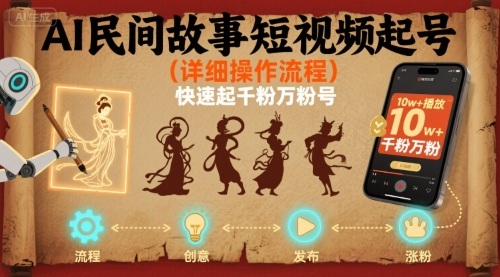 AI民间故事短视频起号，详细操作流程，快速起千粉万粉号-副业网资源站