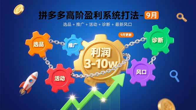 拼多多高阶盈利系统打法-9月：选品+推广+活动+诊断+最新风口，月利润3-10w-副业网资源站