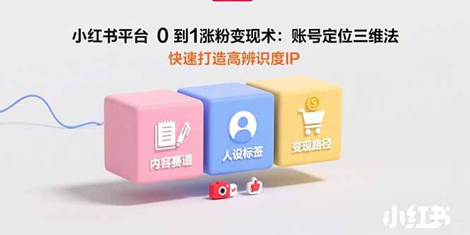 小红书平台0到1涨粉变现术：账号定位三维法，快速打造高辨识度IP-副业网资源站