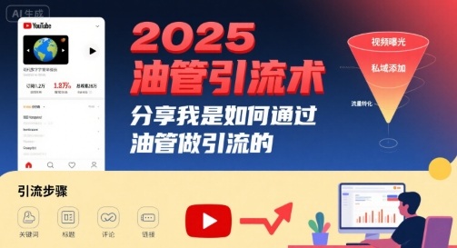 2025油管引流术，分享我是如何通过油管做引流的-副业网资源站