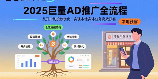 2025巨量AD推广全流程，从开户到投放优化，实现本地实体业务高效获客-副业网资源站