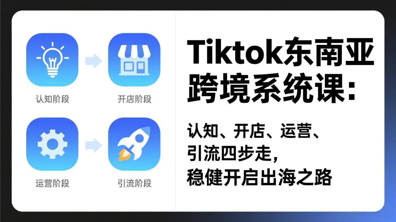 TikTok东南亚跨境系统课：认知、开店、运营、引流四步走，稳健开启出海之路-副业网资源站