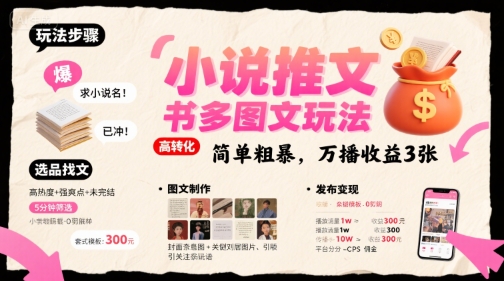 小说推文小红书多图文玩法，简单粗暴，万播收益3张-副业网资源站