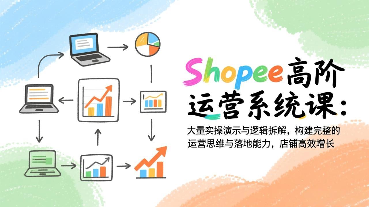 Shopee高阶运营系统课：大量实操演示与逻辑拆解，构建完整的运营思维与落地能力，店铺高效增长-副业网资源站