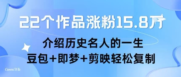 22个作品涨粉15.8W ，介绍历史名人的一生 ， 豆包+即梦+剪映轻松复制-副业网资源站