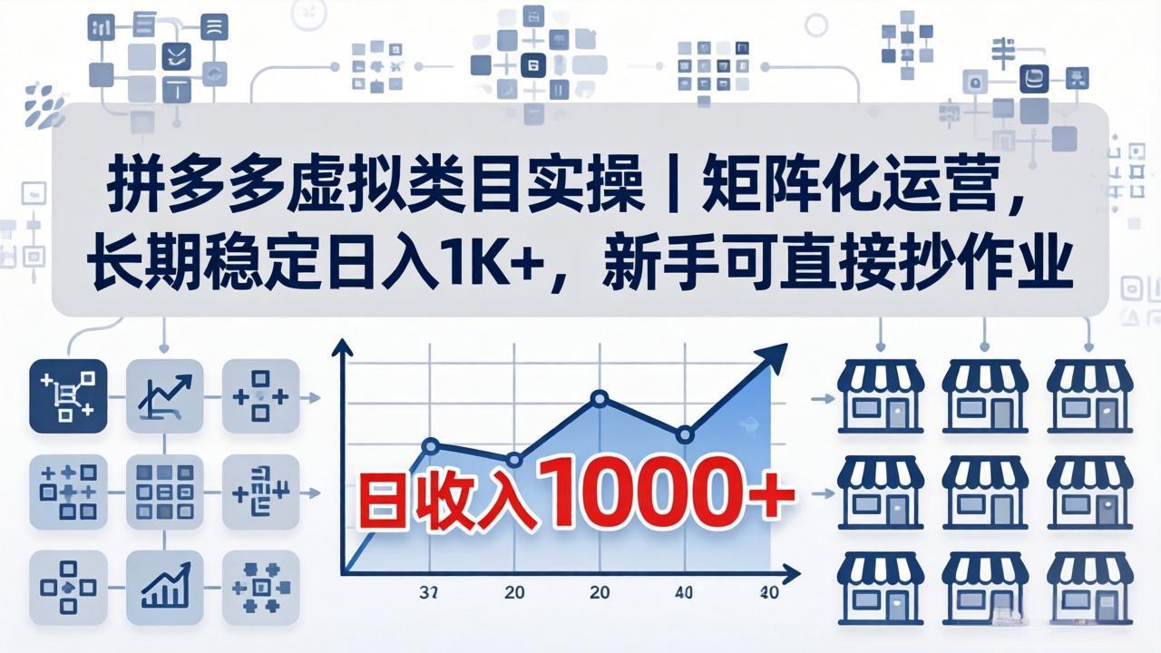 拼多多虚拟类目实操｜矩阵化运营，长期稳定日入 1K+，新手可直接抄作业-副业网资源站