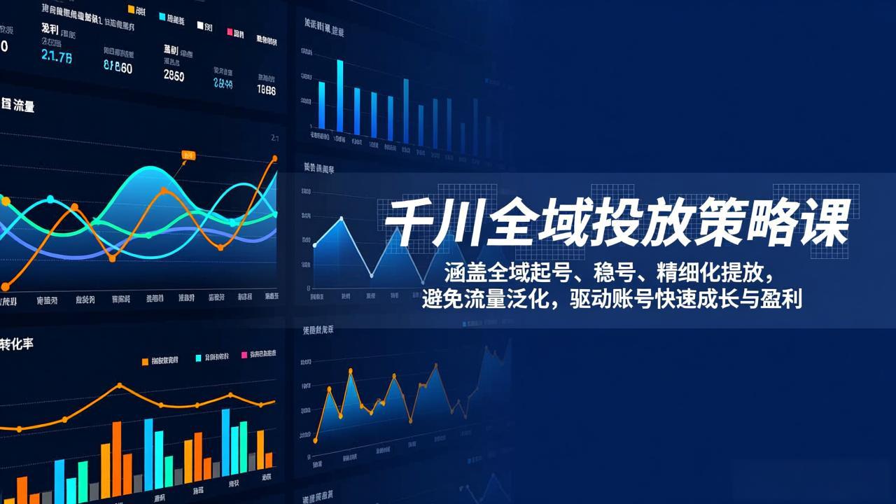 千川全域投放策略课：涵盖全域起号、稳号、精细化投放，避免流量泛化，驱动账号快速成长与盈利-副业网资源站