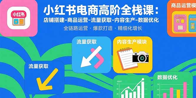 小红书电商高阶全栈课：店铺搭建-商品运营-流量获取-内容生产-数据优化-副业网资源站