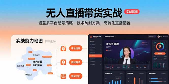 无人直播带货实战，涵盖多平台起号策略、技术防封方案、高转化直播配置-副业网资源站