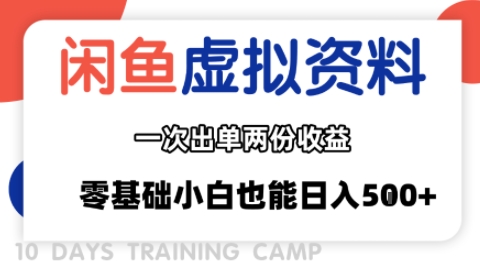 闲鱼虚拟资料新变现玩法，信息差项目，一次出单两份收益，无需囤货，可批量矩阵，零基础小白也能日入多张-副业网资源站