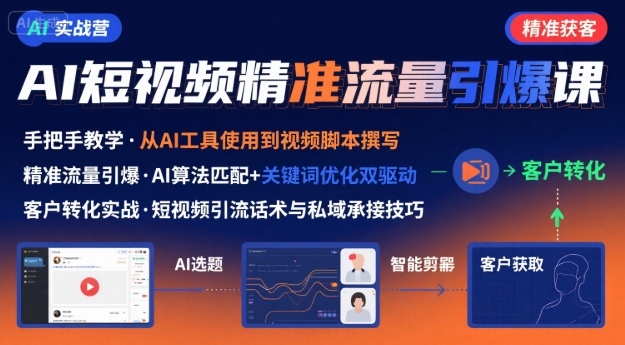 AI+短视频引爆精准客户实战营，手把手教你引爆Ai短视频精准流量-副业网资源站