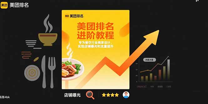美团排名进阶教程：专为餐饮行业商家设计，实现店铺曝光和流量提升-副业网资源站