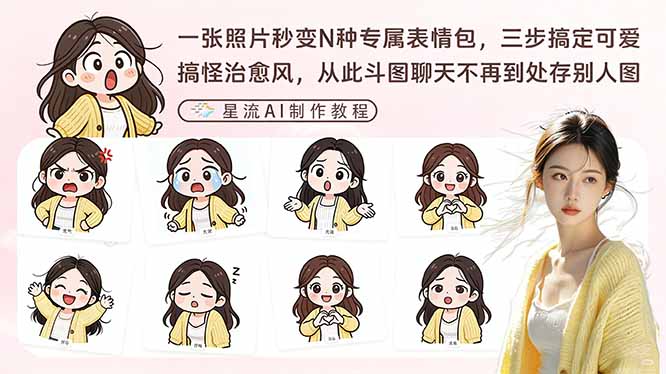 一张照片秒变N种专属表情包，三步搞定可爱搞怪治愈风，从此斗图聊天不再到处存别人图-副业网资源站