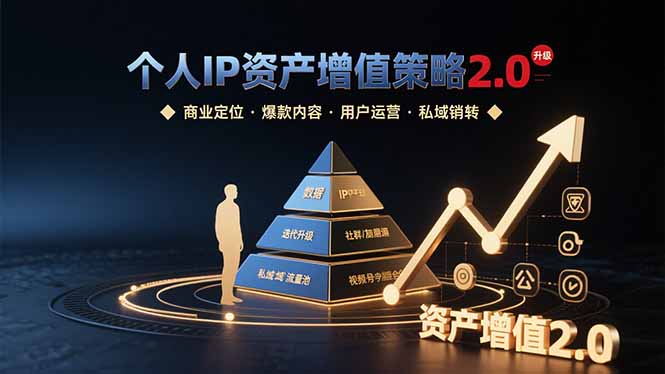 个人IP资产增值策略2.0 拆解商业定位/爆款内容/用户运营/私域销转四大模块-副业网资源站