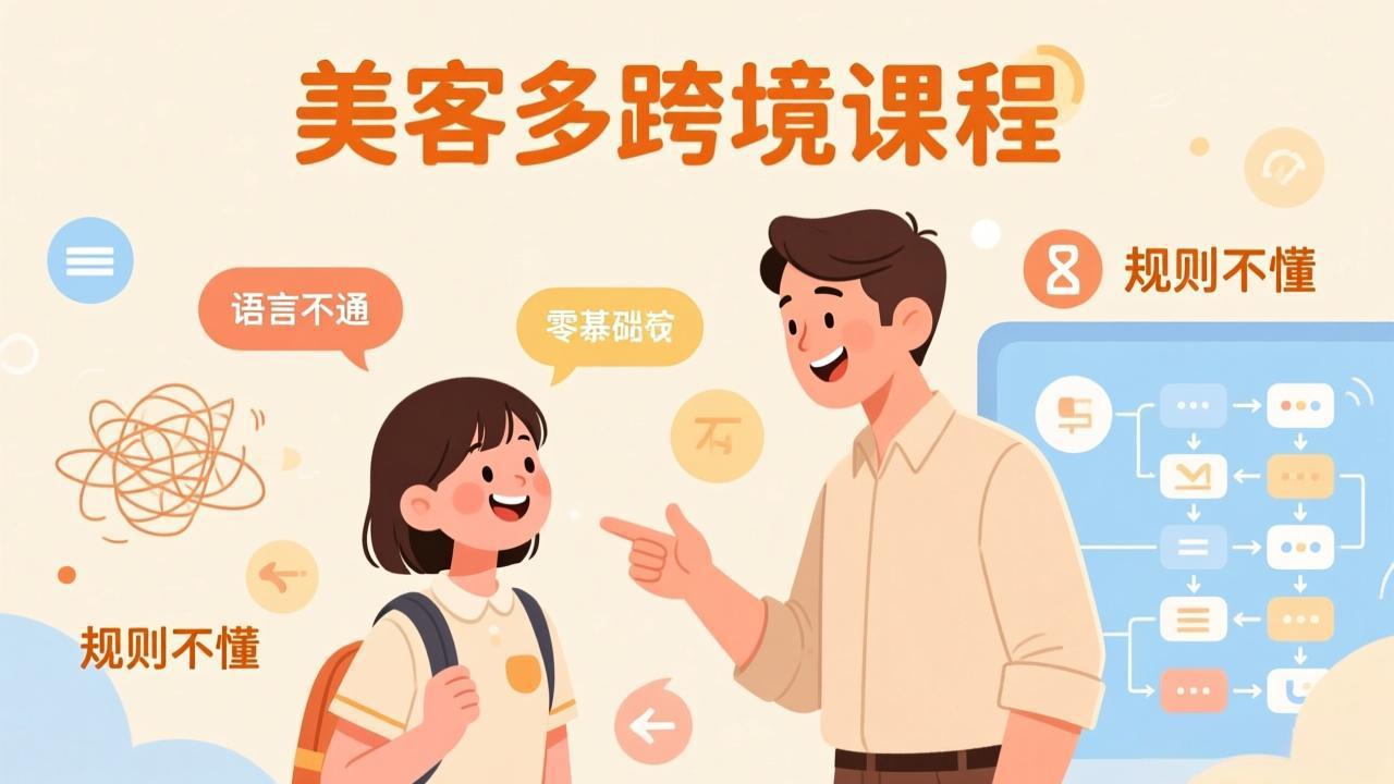 怕语言不通、怕不懂规则？零基础小白也能做的美客多跨境课，手把手带你美客多开店稳赚-副业网资源站