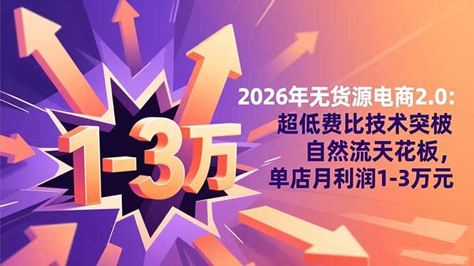 2026年无货源电商2.0【更新】：超低费比技术突破自然流天花板，单店月利润1-3万元-副业网资源站