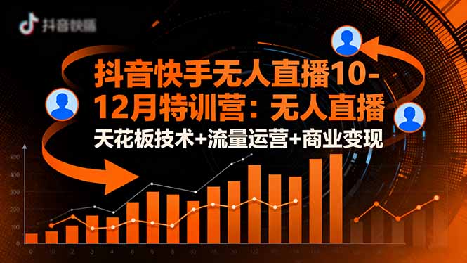 抖音快手无人直播10-12月特训营：无人直播天花板技术+流量运营+商业变现-副业网资源站