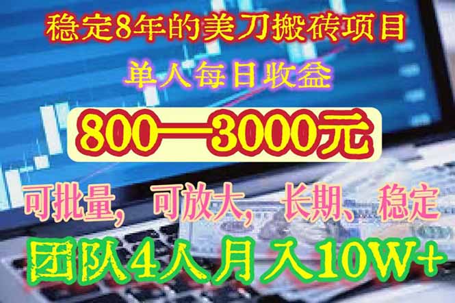 稳定8年的美刀搬砖项目，单人每日收益800—3000.团队4人月入10W+.可线下-副业网资源站