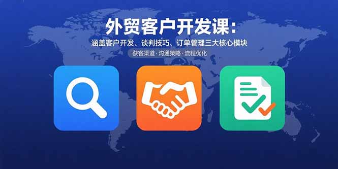 外贸客户开发课：涵盖客户开发、谈判技巧、订单管理三大核心模块-副业网资源站