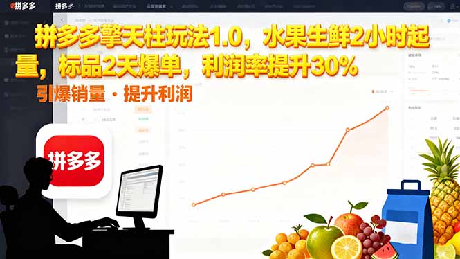 拼多多 擎天柱玩法1.0，水果生鲜2小时起量，标品2天爆单，利润率提升30%-副业网资源站