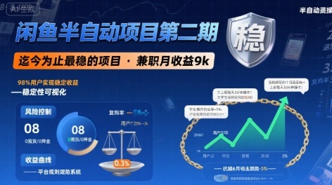 闲鱼半自动项目第二期，可能是迄今为止最稳的项目，兼职月收益9k-副业网资源站