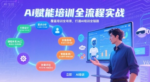 AI赋能培训全流程实站，覆盖培训全场景，打通 Al培训全链路-副业网资源站