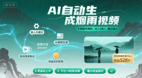 不用拍不用剪！AI自动生成烟雨视频，日入5张+，睡后收入-副业网资源站