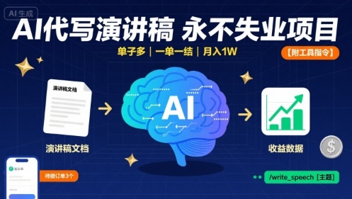 AI代写演讲稿，永不失业项目，单子多，一单一结，月入1W【附工具指令】-副业网资源站