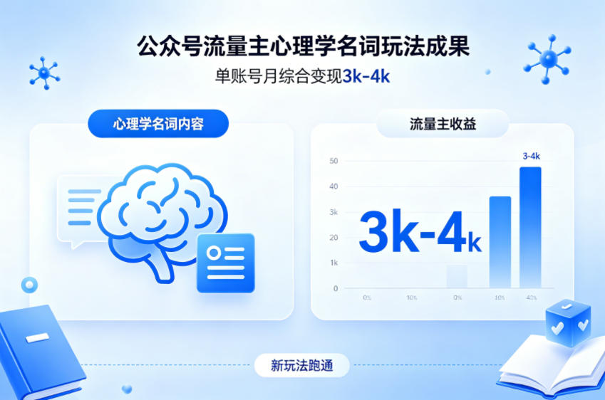 公众号流量主新跑通心理学名词玩法，单账号月综合变现3k-4k-副业网资源站