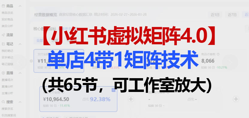 小红书虚拟矩阵4.0技术：单店4带1矩阵(共65节，可工作室放大)-副业网资源站