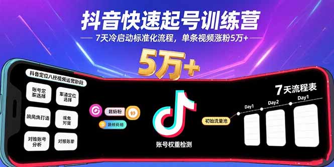 抖音快速起号训练营，7天冷启动标准化流程，单条视频涨粉5万+-副业网资源站