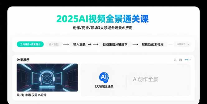 2025AI视频全景通关课：涵盖创作/商业/职场3大领域 掌握AI全场景应用-副业网资源站