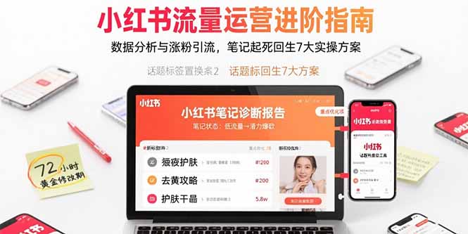 小红书流量运营进阶指南，数据分析与涨粉引流，笔记起死回生7大实操方案-副业网资源站