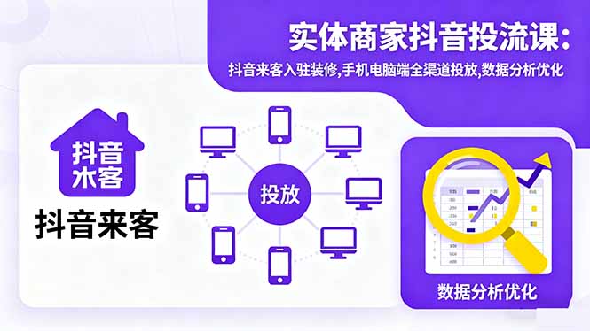 实体商家抖音投流课:抖音来客入驻装修,手机电脑端全渠道投放,数据分析优化-副业网资源站