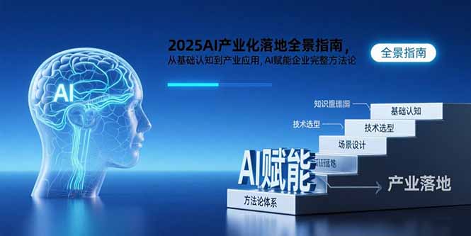 2025AI产业化落地全景指南，从基础认知到产业应用，AI赋能企业完整方法论-副业网资源站