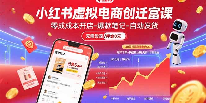 小红书虚拟电商创富课：零成本开店/爆款笔记/自动发货,30天打造被动收入-副业网资源站