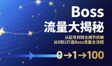Boss流量大揭秘，从起号到转化细节拆解，从0到1打造Boss流量全流程-副业网资源站