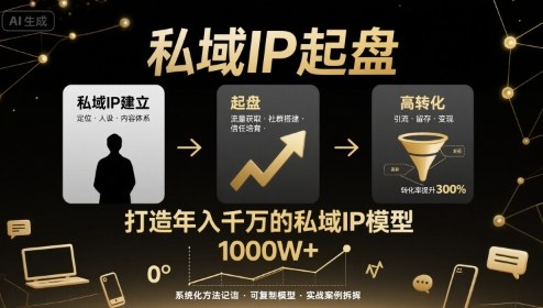 私域IP起盘，私域ip建立、起盘、高转化，打造年入千万的私域ip模型-副业网资源站