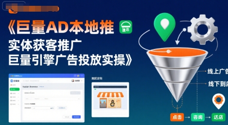 巨量AD本地推实体获客推广，巨量引擎广告投放实操-副业网资源站