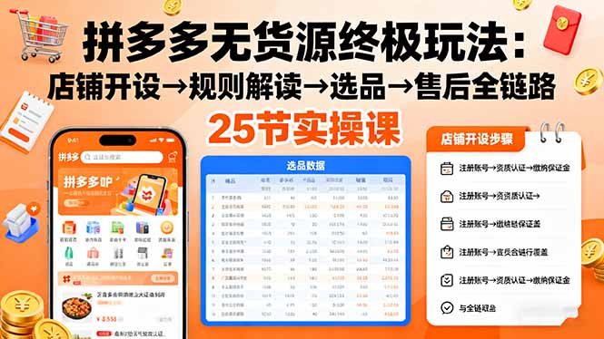 拼多多无货源终极玩法：店铺开设→规则解读→选品→售后全链路,25节实操课-副业网资源站
