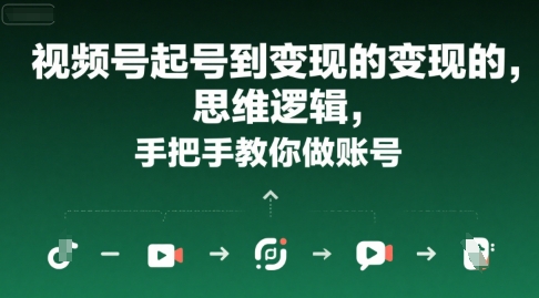 视频号起号到变现的思维逻辑，手把手教你做账号-副业网资源站