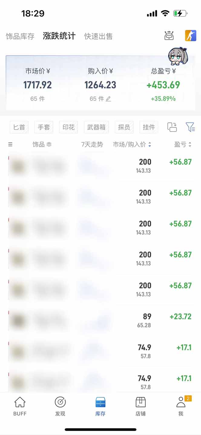 图片[2]-2025网易buff搬砖，一周操作2小时，收入1600+-副业网资源站