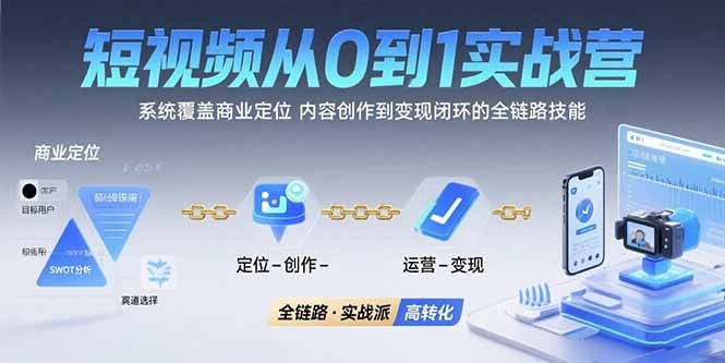 短视频从0到1的实战营：系统覆盖商业定位,内容创作到变现闭环的全链路技能-副业网资源站