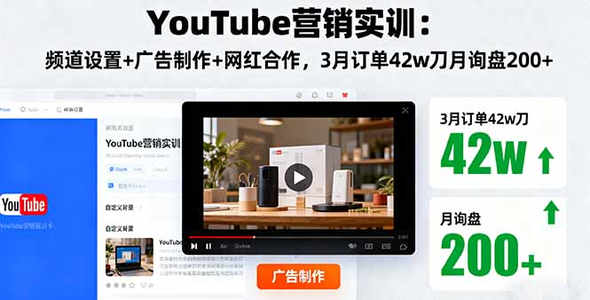 YouTube营销实训：频道设置+广告制作+网红合作，3月订单42w刀月询盘200+-副业网资源站