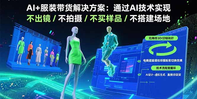 AI+服装带货解决方案：通过AI技术实现 不出镜/不拍摄/不买样品/不搭建场地-副业网资源站