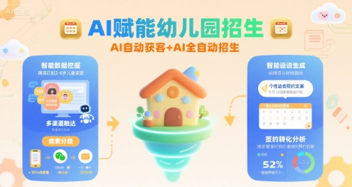 AI赋能幼儿园招生，AI自动获客+AI全自动招生-副业网资源站