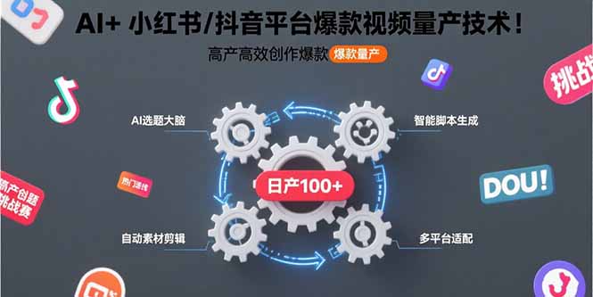 AI+小红书/抖音平台爆款视频量产技术：高产高效创作爆款视频！-副业网资源站