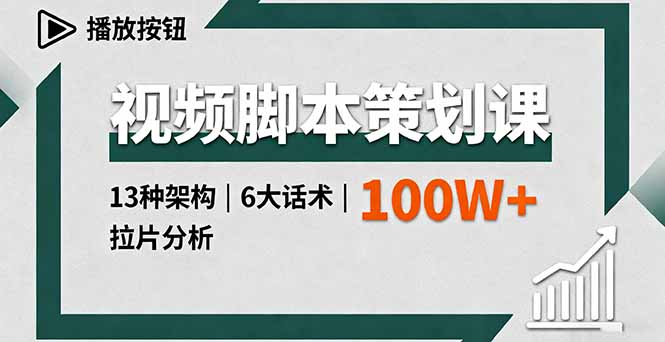 视频脚本策划课，13种架构、6大话术、拉片分析，单条播放百万+-副业网资源站