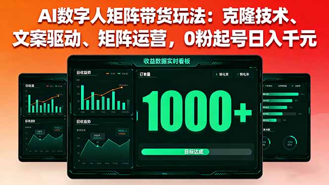 AI数字人矩阵带货玩法：克隆技术、文案驱动、矩阵运营，0粉起号日入千元-副业网资源站