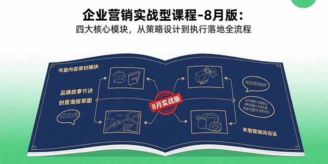 企业营销实战型课程-8月版：四大核心模块，从策略设计到执行落地全流程-副业网资源站